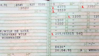 Gewichtskontrolle Wohnwagen Überladung vermeiden