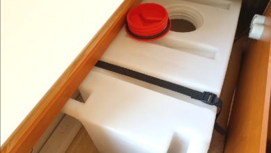Wohnmobil Wassertank Empfehlung